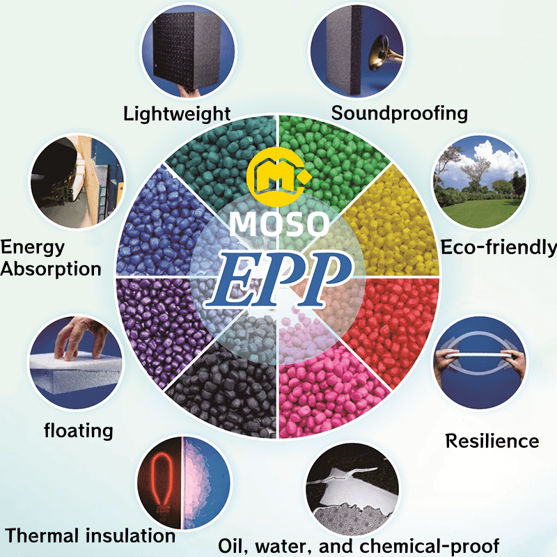 Key Features of EPP Foam Products