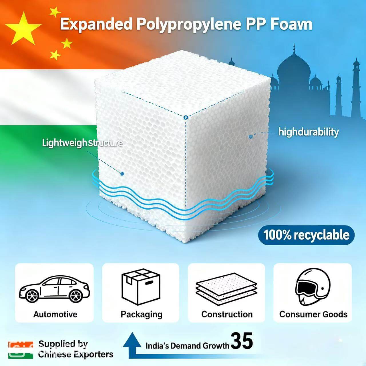 EPP foam products for automotive and packaging industry in India
