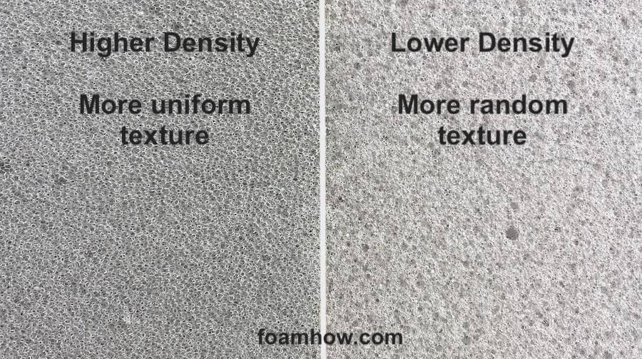 EPP foam density comparison structure